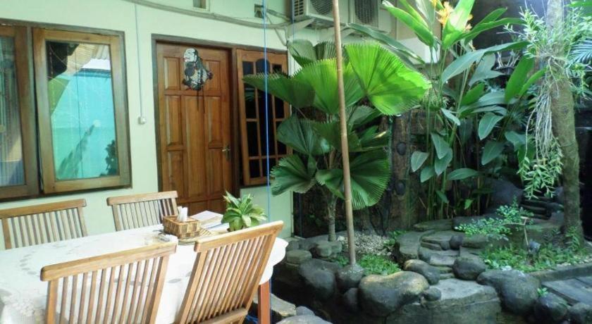 Alam Citra Bnb Mitra Reddoorz Gandok Exterior foto